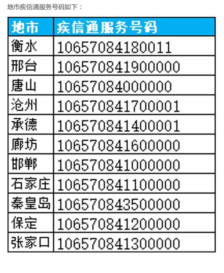用虚拟号码能发彩信吗